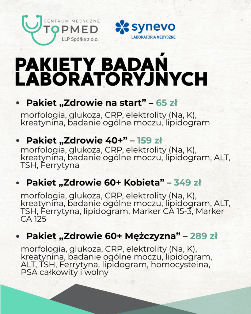 Punkt pobrań Łężyca Zielona Góra
